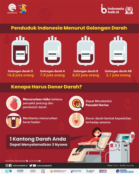 Fungsi Pakaian: Lebih dari Sekadar Penutup Tubuh
