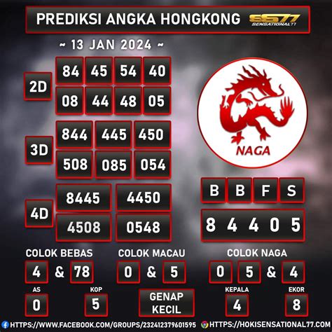 Kaos Togel: Gaya Unik untuk Para Pecinta Angka