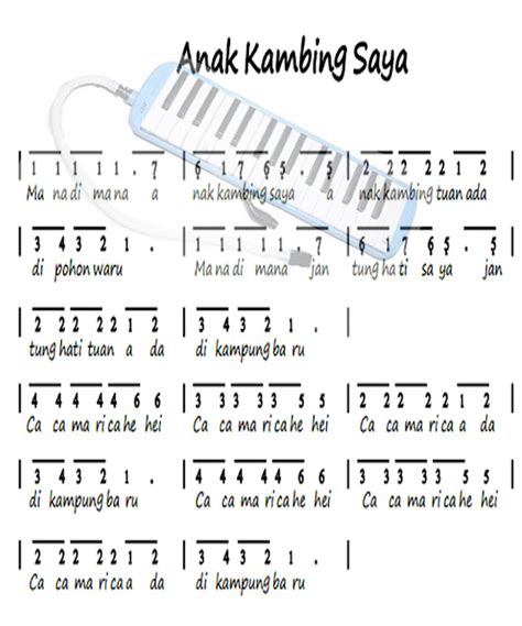 Mengenal Lagu Daerah: Anak Kambing Saya, Bolelebo, dan Potong Bebek Angsa