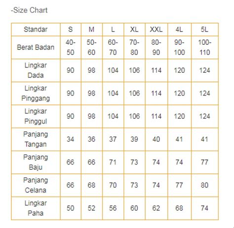 Panduan Lengkap Memilih Ukuran Baju Anak S M L XL: Jangan Sampai Salah!