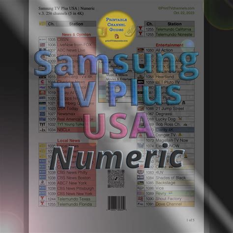 Samsung TV Plus Channels: Your Guide to Free Entertainment