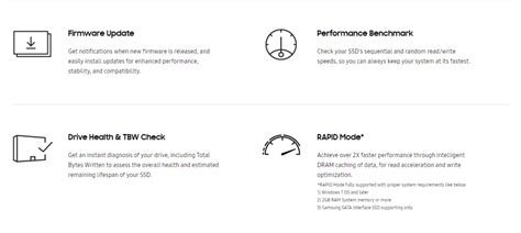 Supercharge Your Samsung SSD: A Complete Guide to Samsung Magician Download