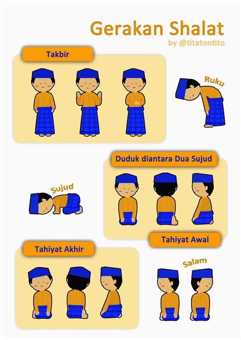 Tari Gong: Keindahan dan Makna di Balik Gerakan Gemulai