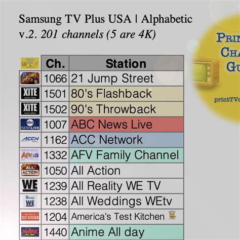 Unlocking the Potential of Samsung TV Plus: Your Guide to Free Entertainment
