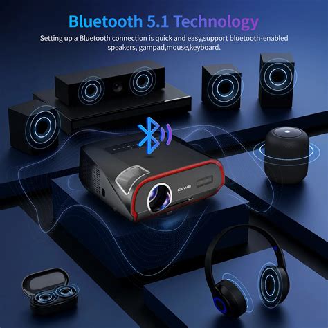 Unveiling the World of Xiaomi Projectors: A Comprehensive Guide